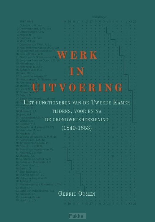 Werk in uitvoering