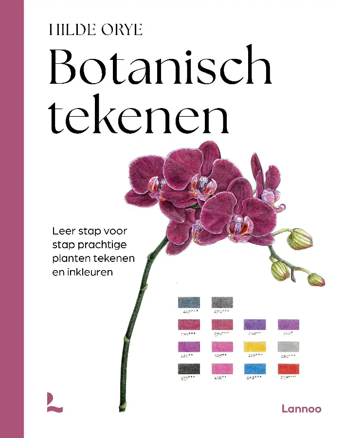 Botanisch tekenen