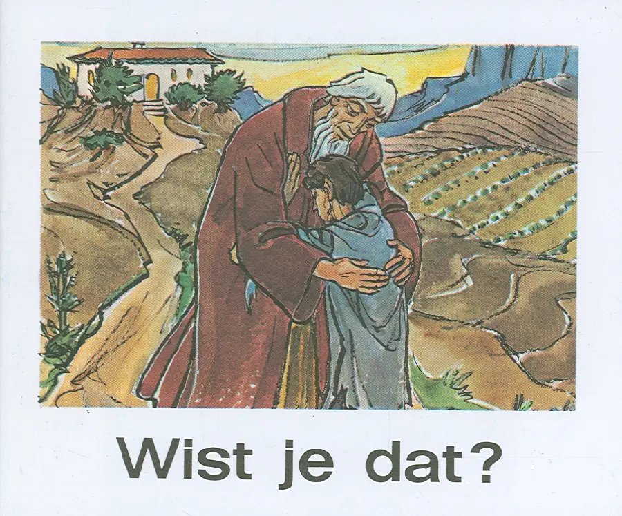 Wist je dat