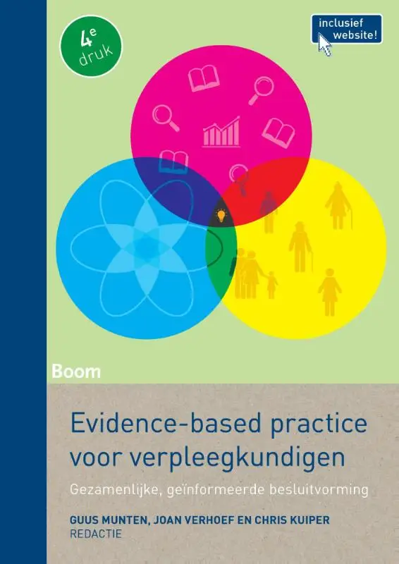 Evidence-based practice voor verpleegkun
