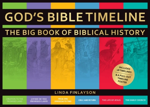 God''s Bible timeline
