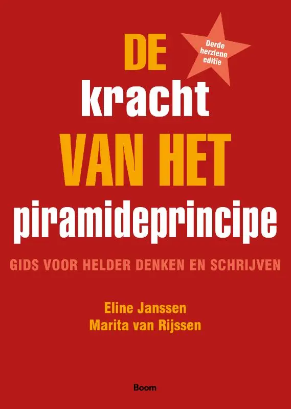 Kracht van het piramideprincipe